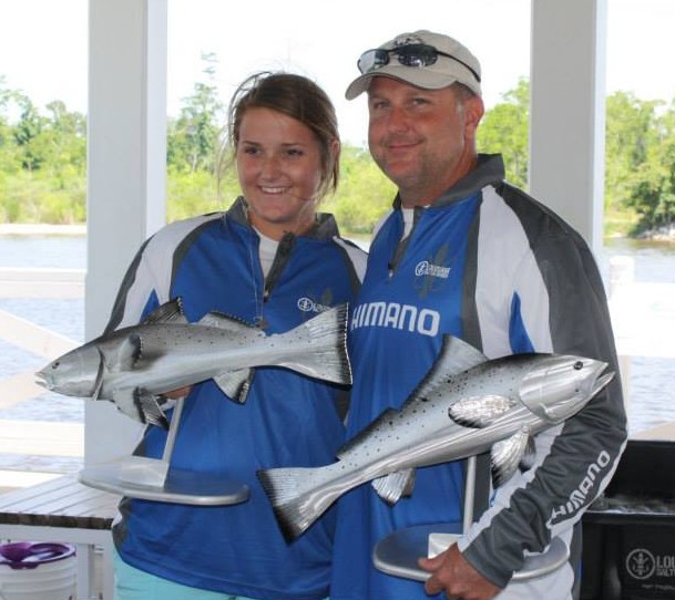 Matrix Shad Brings Home Another 1st and 2nd Place at Louisiana Saltwater  Speckled Trout Series - Mandeville - Matrix Shad